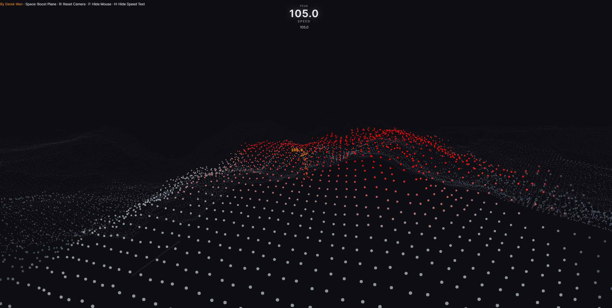 Particle Plane Gameplay 2