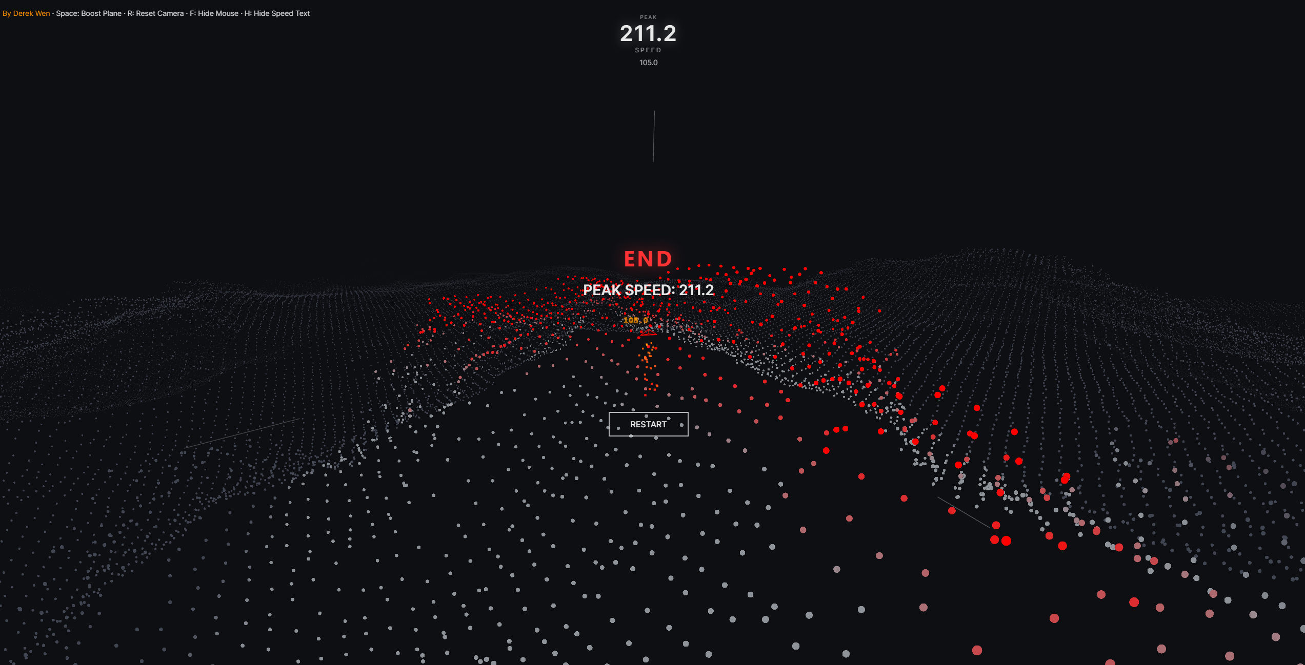 Particle Plane Gameplay 3